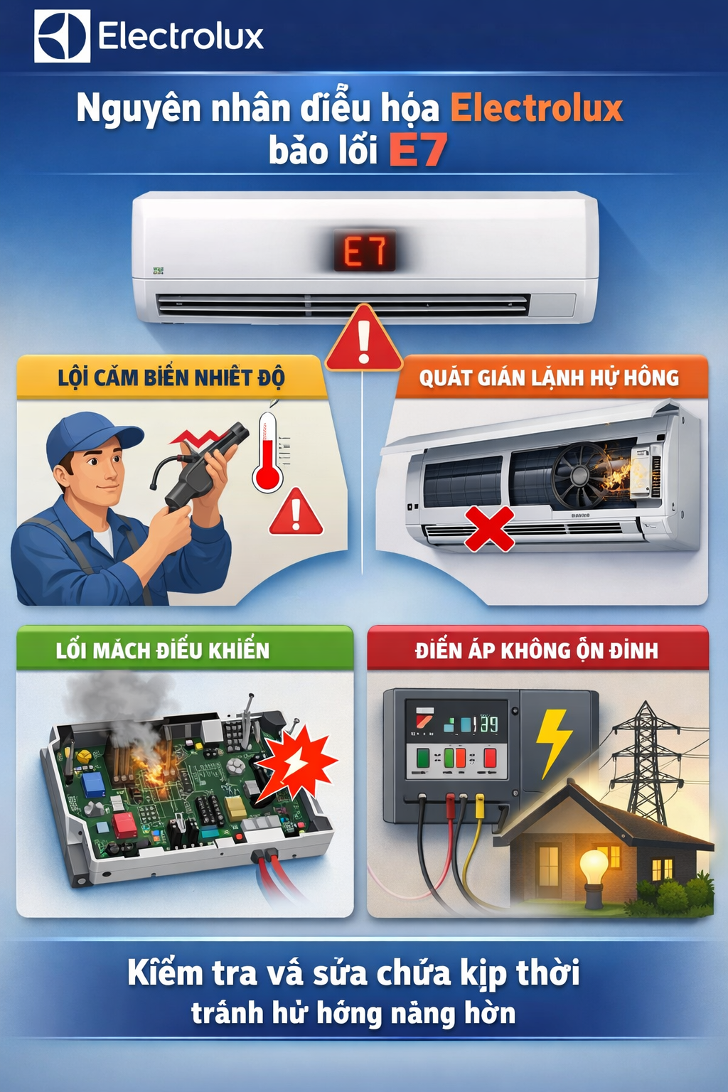 Lỗi E7 điều hòa Electrolux